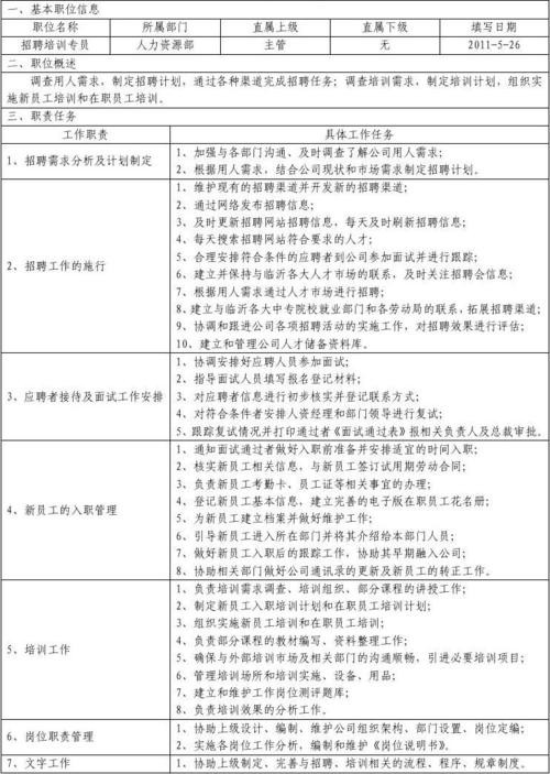 招工方法和培训技巧怎么写 招聘工作培训哪些