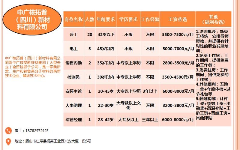 招聘45岁以内占比 招聘年龄45岁以下