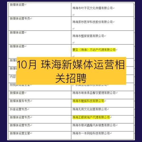 招聘专员专业知识不足 招聘专员的不足