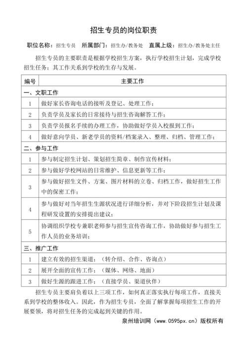 招聘专员专业知识培训 招聘专员培训以及工作的分享