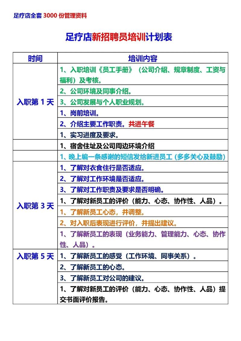 招聘专员专业知识培训 招聘专员培训内容