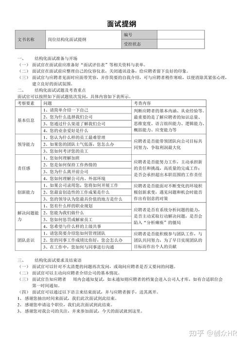 招聘专员常见面试题及答案 招聘专员岗位的面试问题提纲