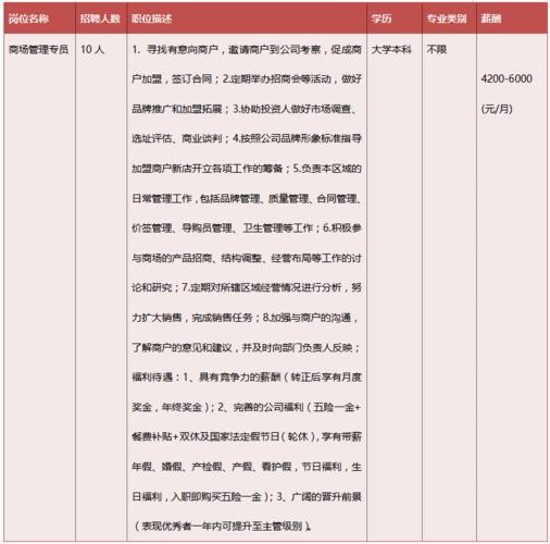 招聘为何要本地人参加 去招聘会需要带什么