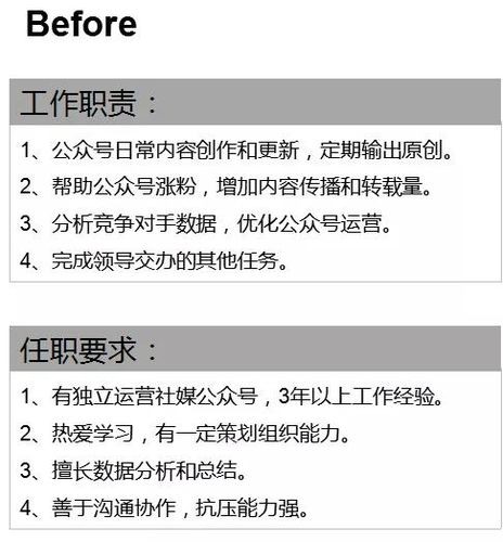 招聘人员的技巧和方法怎么写好一点 招聘人员的步骤