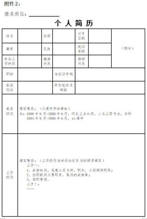 招聘人员的技巧和方法怎么写简历 招聘怎么写简单明了