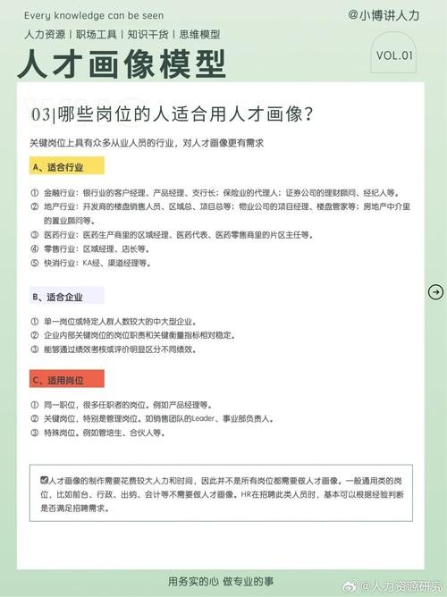 招聘人员的方法 如何有效招聘人员