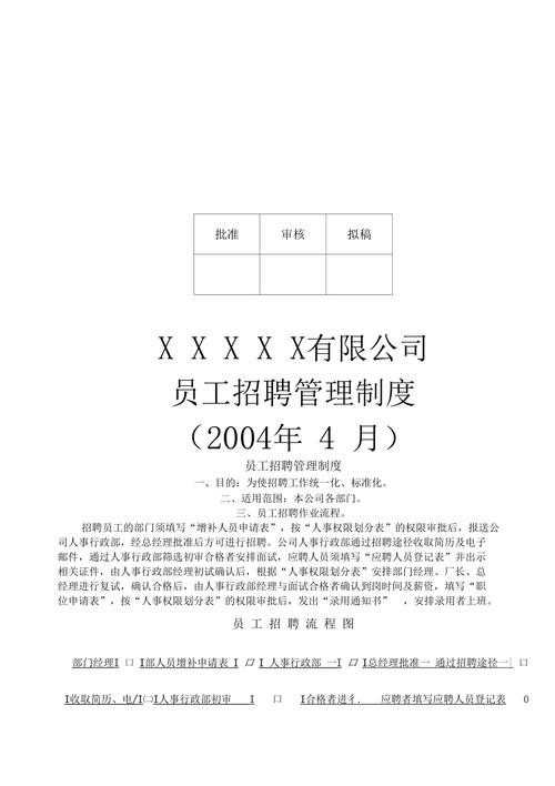 招聘人员管理制度 招聘人员管理制度内容