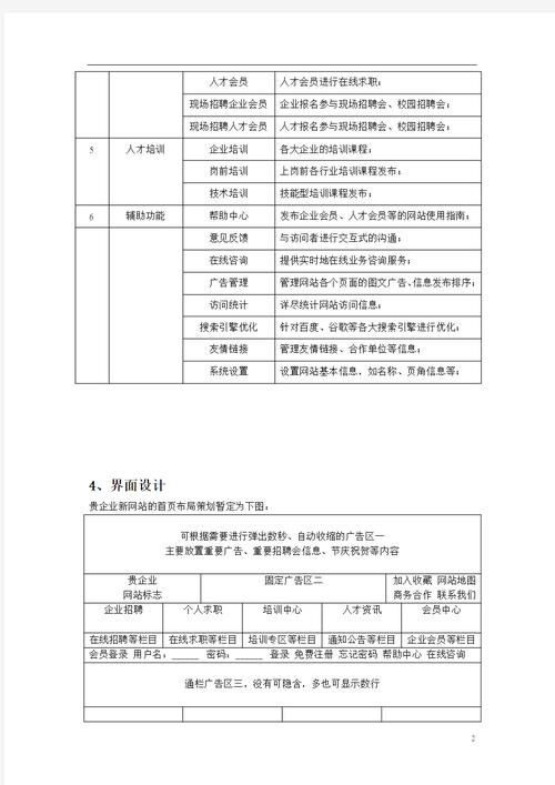 招聘人才的技巧与方法 人才如何招聘