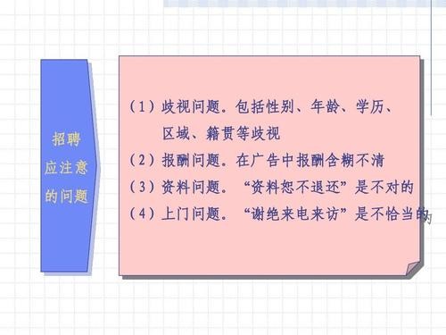 招聘人技巧和方法 招聘人最有效的方法