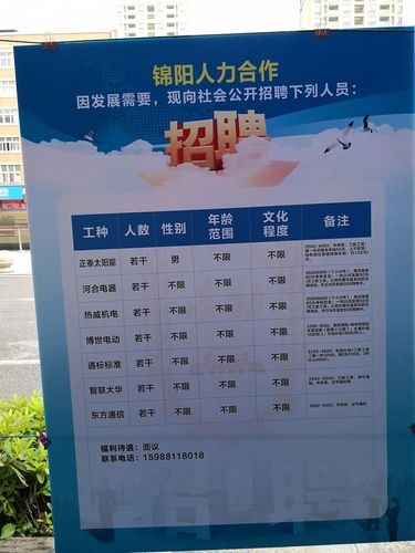 招聘会偏向本地吗为什么 招聘会根本不招人