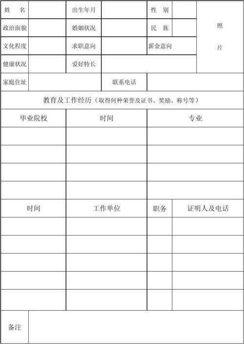 招聘信息本地公司怎么填 招聘信息本地公司怎么填写才正确