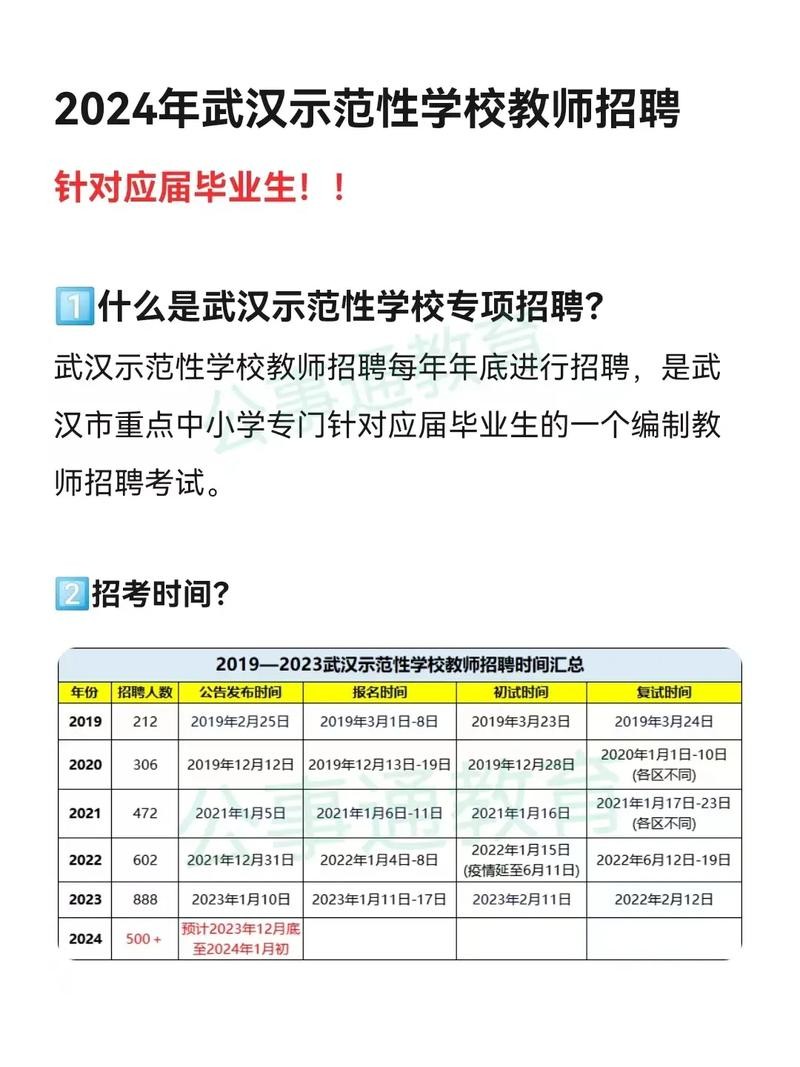 招聘信息本地武汉 武汉招聘信息最新招聘