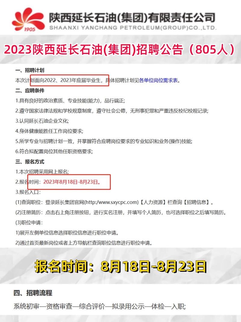 招聘信息本地石油怎么写 石油招聘app