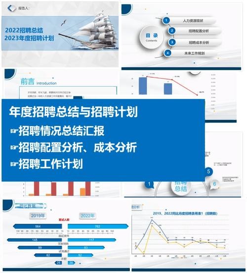 招聘六大技巧心得体会 招聘技巧总结