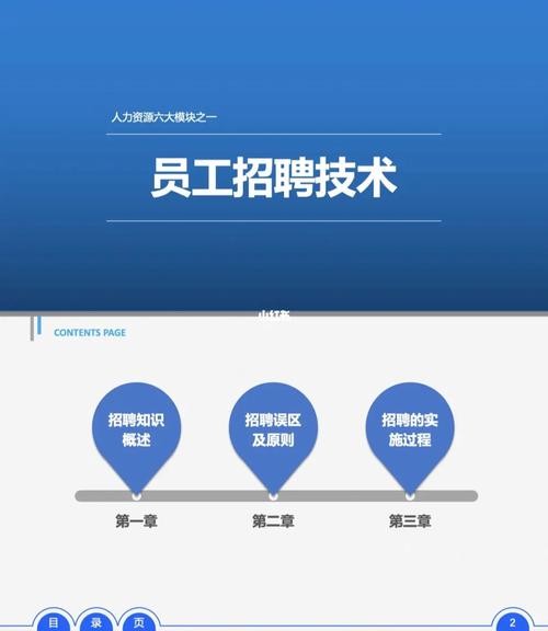 招聘六大技巧是什么 招聘工作的技巧