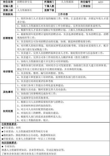 招聘具备技能及工作经验 招聘应该具备什么技能