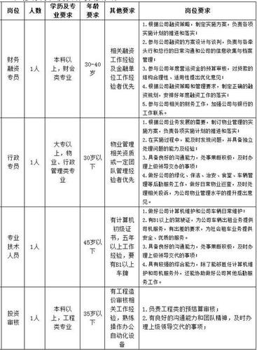 招聘原则是什么？从社会角度分析 招聘原则是什么？从社会角度分析问题