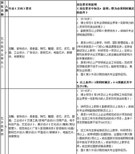 招聘原则是什么？从社会角度分析 招聘原则是什么？从社会角度分析问题