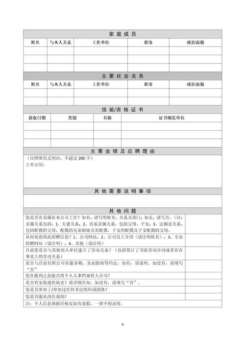 招聘员工的条件 招聘员工条件怎么写