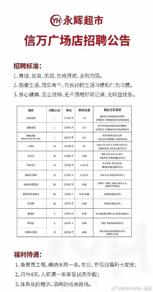 招聘员工要求和条件怎么写 招聘员工要求和条件？