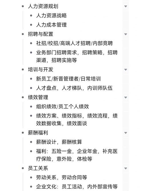 招聘在三支柱中谁来做 招聘三大原则