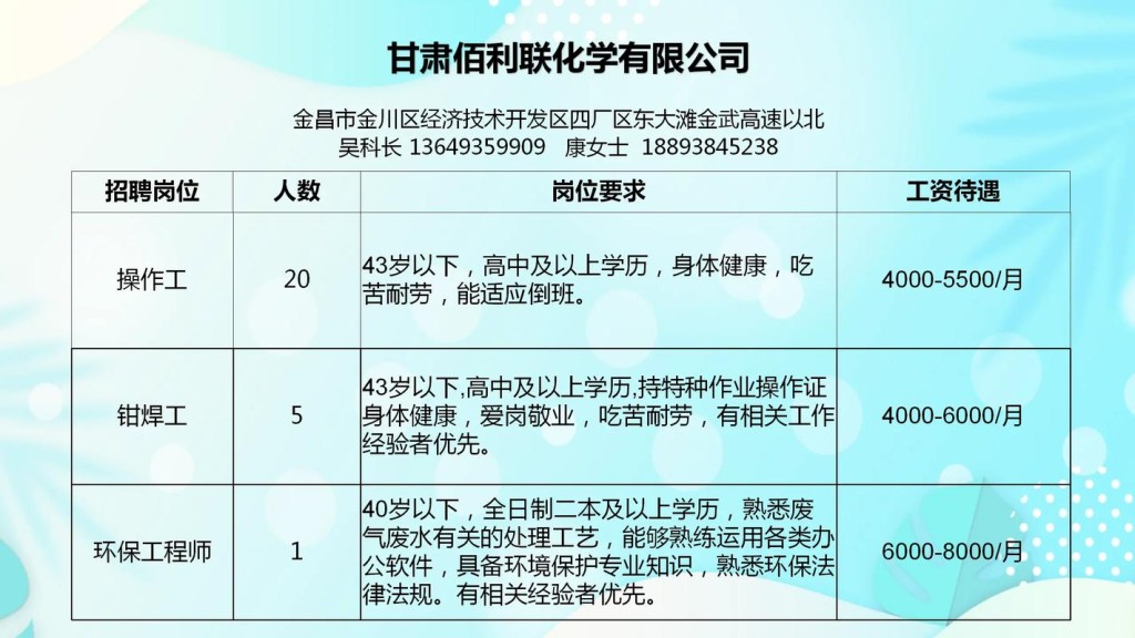 招聘岗位专业要求 招聘岗位专业要求一定要完全对应吗