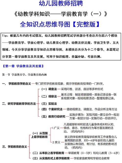 招聘岗位应知应会知识或必须具备的专业知识 招聘相关专业知识