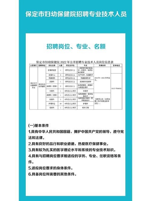 招聘岗位所需的专业知识是考什么 招聘岗位相关专业知识