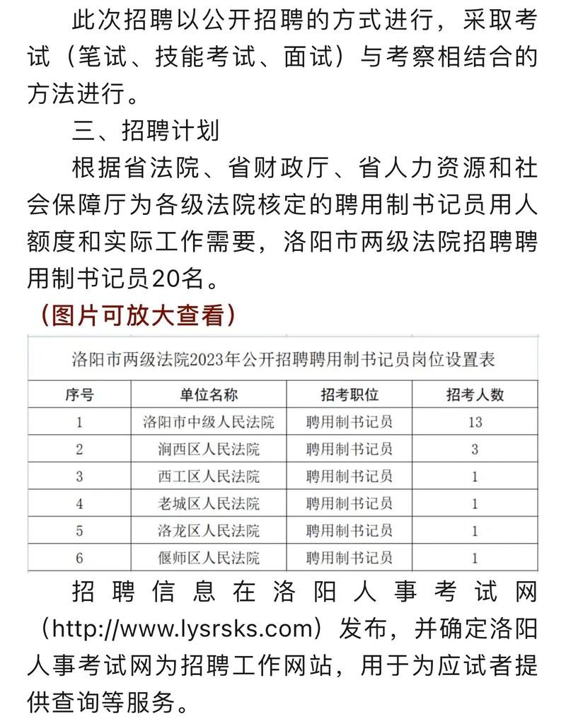 招聘岗位的内容 招聘岗位的工作内容