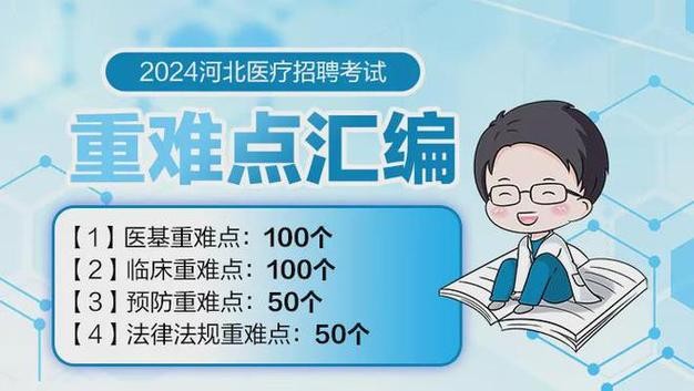 招聘岗位相关专业知识考试 招聘岗位应知应会的综合基础知识