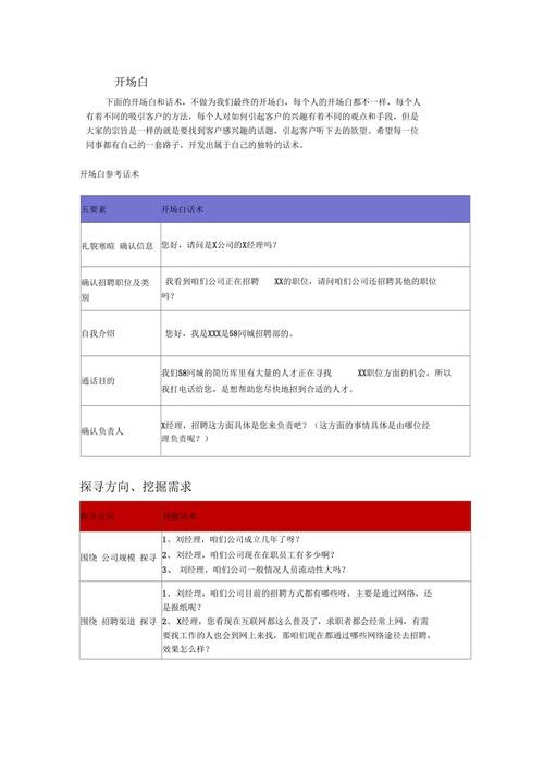 招聘常用话术技巧 招聘常用话术技巧和方法