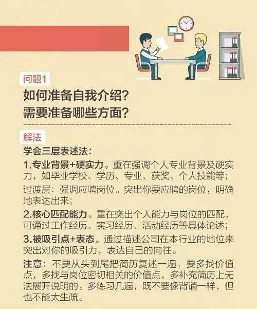 招聘技巧和方法有哪些方面 招聘技巧和方法有哪些方面的问题