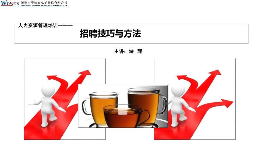 招聘技巧和方法有哪些方面 招聘的各种方法