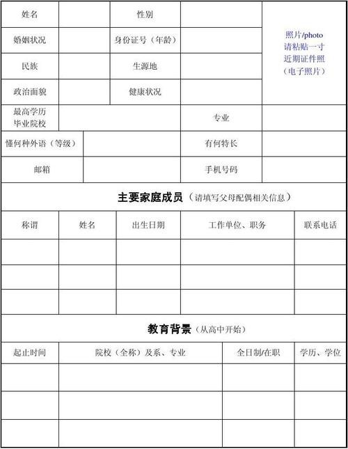 招聘技巧和方法有哪些方面呢怎么写 招聘技巧和方法有哪些方面呢怎么写简历