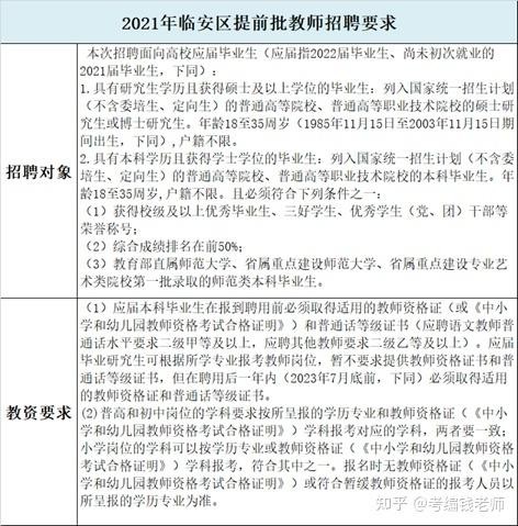 招聘教师要求本地户口吗 招聘教师要求本地户口吗知乎