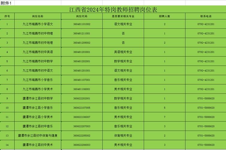 招聘教师要求本地户口吗 招聘教师要求本地户口吗知乎