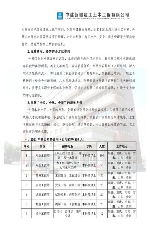 招聘新疆本地企业有哪些 新疆有什么厂招工