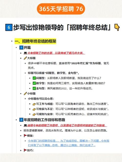 招聘方法论总结 招聘方法主要有