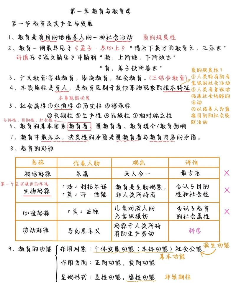 招聘方面的专业知识 招聘方面的专业知识考什么