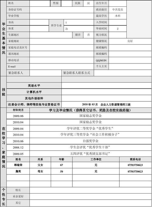 招聘方面的专业知识怎么写简历 招聘方面的专业知识怎么写简历好