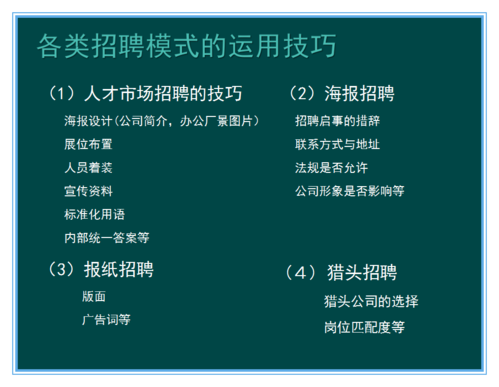 招聘有哪些技巧 招聘常用的方法