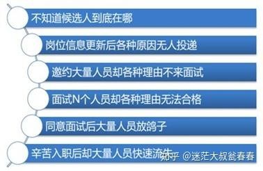 招聘本地人不划算的原因 招聘本地人不划算的原因分析