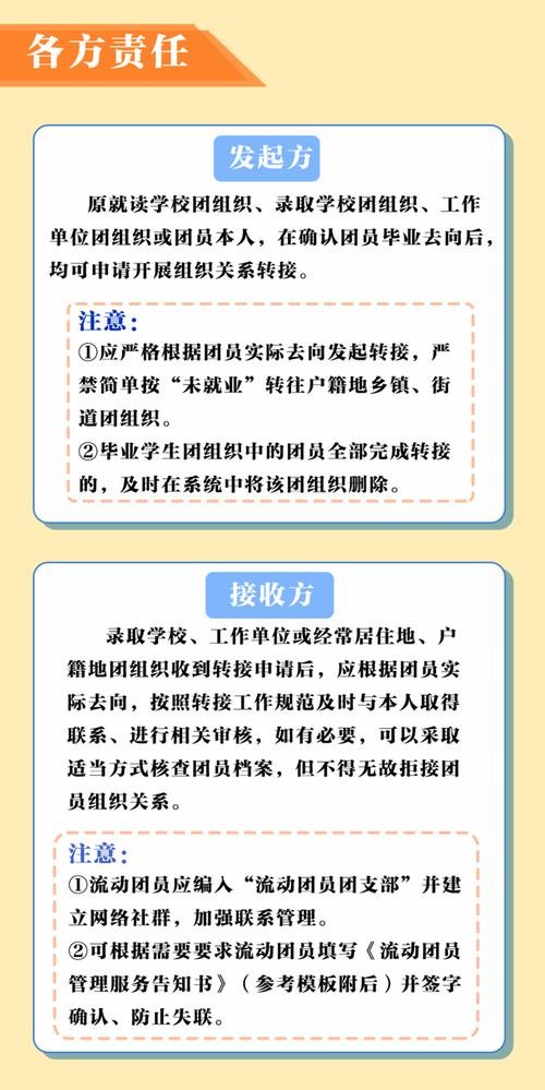 招聘本地团员是什么 共青团员报名入口官网