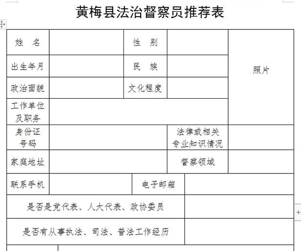 招聘本地户籍 招聘户籍所在地怎么填写