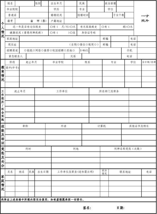 招聘本地植保信息怎么填 应聘人员来源怎么填