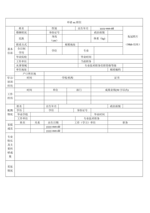 招聘本地模特怎么写简历 招聘 模特