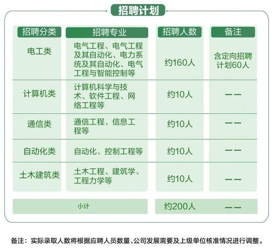 招聘本地生源是什么意思 本地生源指的是啥意思