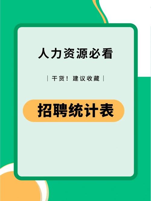 招聘的三大要素 招聘的三大要素是什么