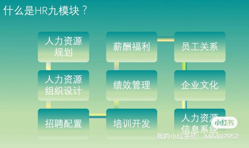 招聘的几个阶段 招聘工作的四个阶段及其基本含义