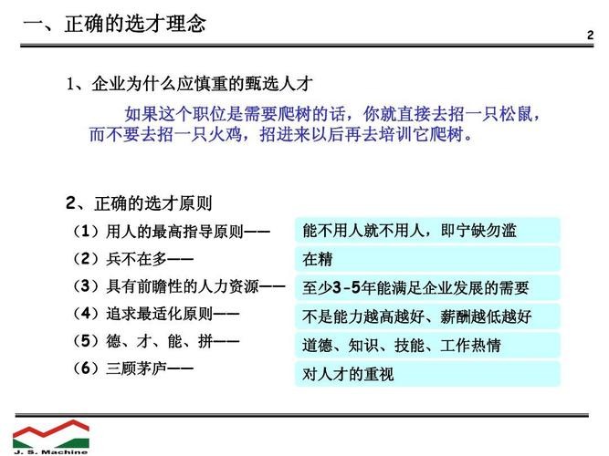 招聘的几大要点是什么 招聘的几项重要原则